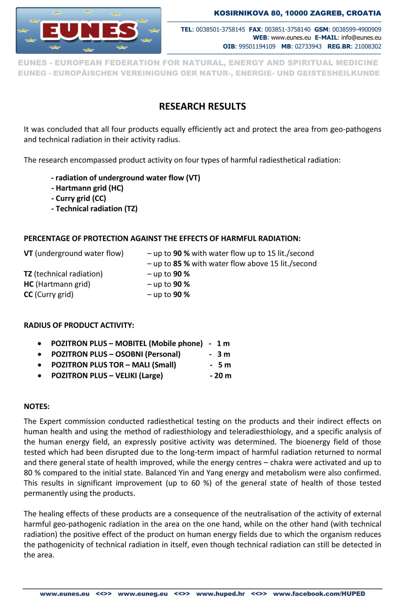 Certificates, Awards @ Evidence of Effectiveness | POZITRON PLUS